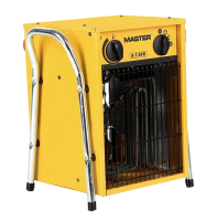 Электрическая тепловая пушка MASTER B 5 EPB (400V) на 5.0 кВт