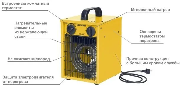 Особенности MASTER B 3 ECA