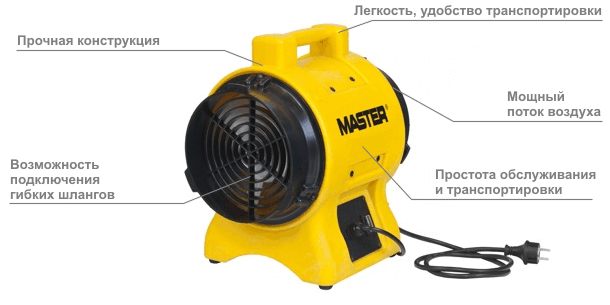Особенности MASTER BL 4800
