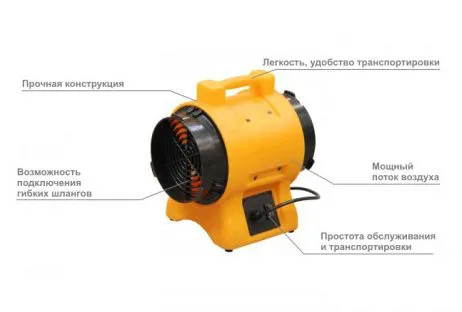 Особенности MASTER BL 6800