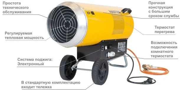 Особенности Master BLP 103 E