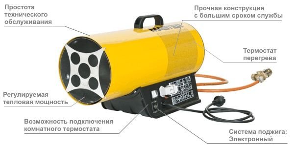 Особенности MASTER BLP 33 ET
