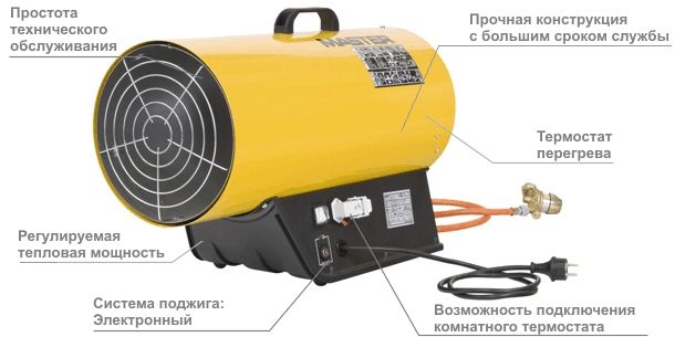 Особенности MASTER BLP 53 ET