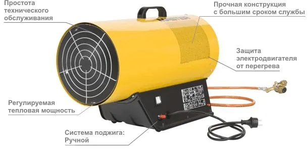 Особенности MASTER BLP 53 M