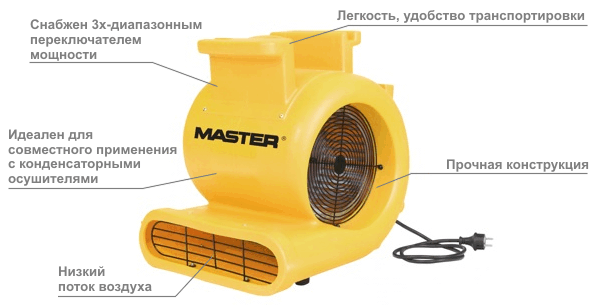 Особенности MASTER CD 5000
