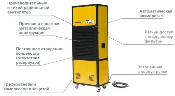 Особенности Master DH 7160
