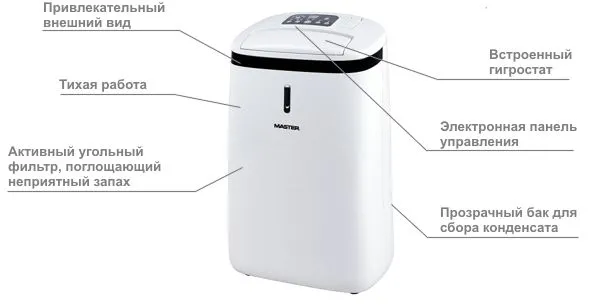 Особенности DH 720