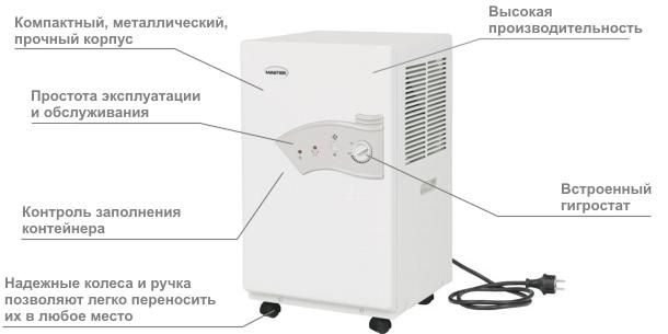 Особенности MASTER DH 721