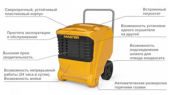 Особенности MASTER DHP 65