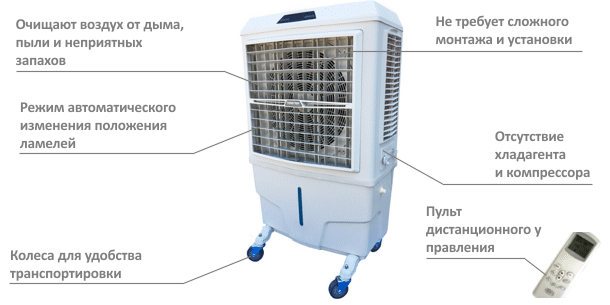 Особенности MASTER BC 80