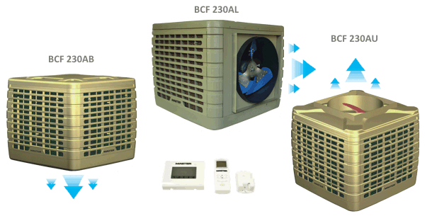Особенности AERIAL ASE 200