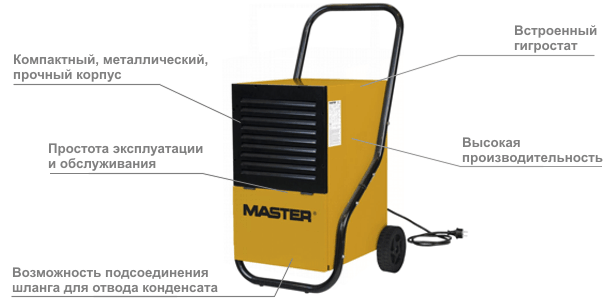Особенности Master DH 752