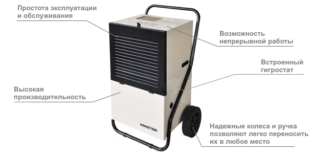 Особенности MASTER DH 772